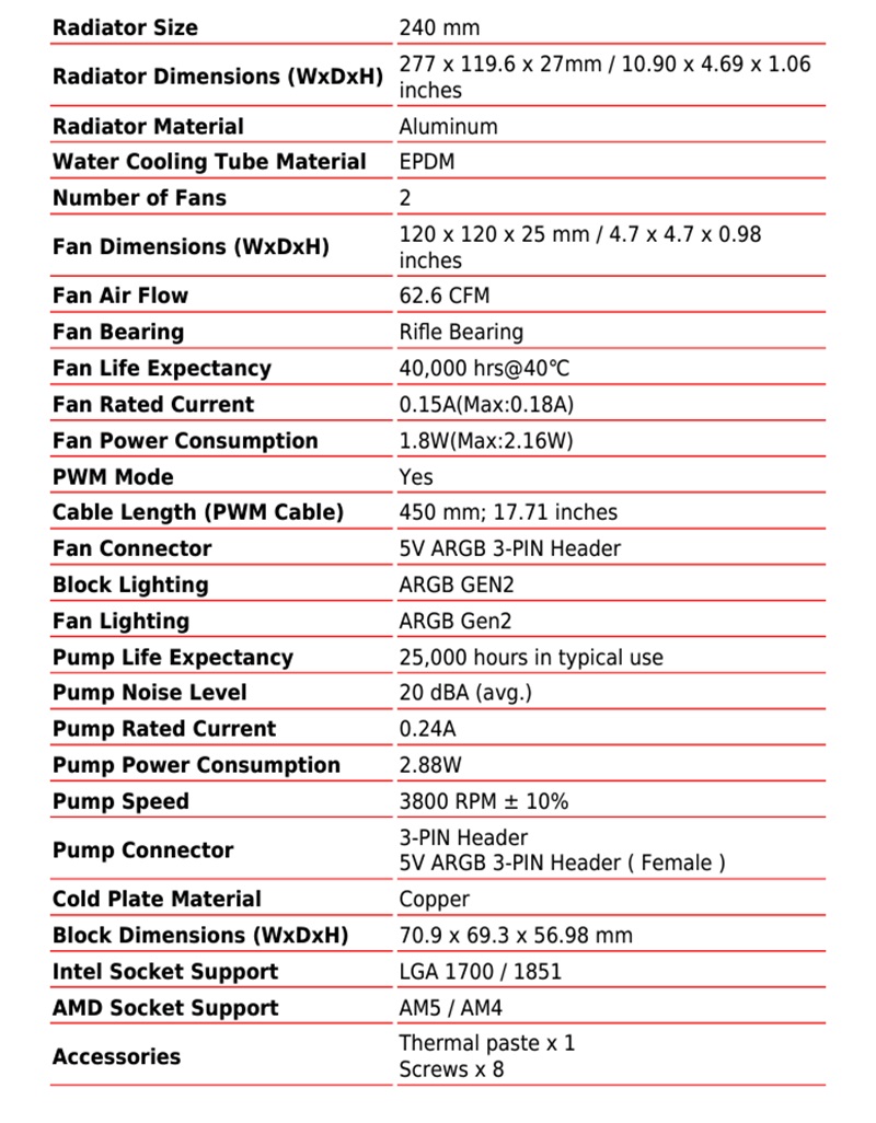 MAG CORELIQUID A13 240.jpg